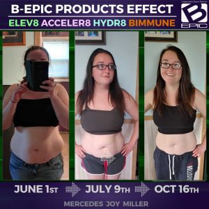 bepic Acceler8 for weight loss (pics with great slimming progress)